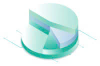 default-image